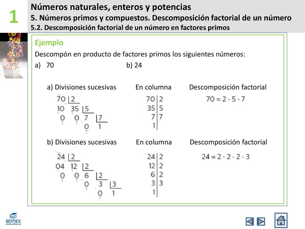 1 Números naturales, enteros y potencias 5. Números primos y compuestos. Descomposición factorial de un número.
