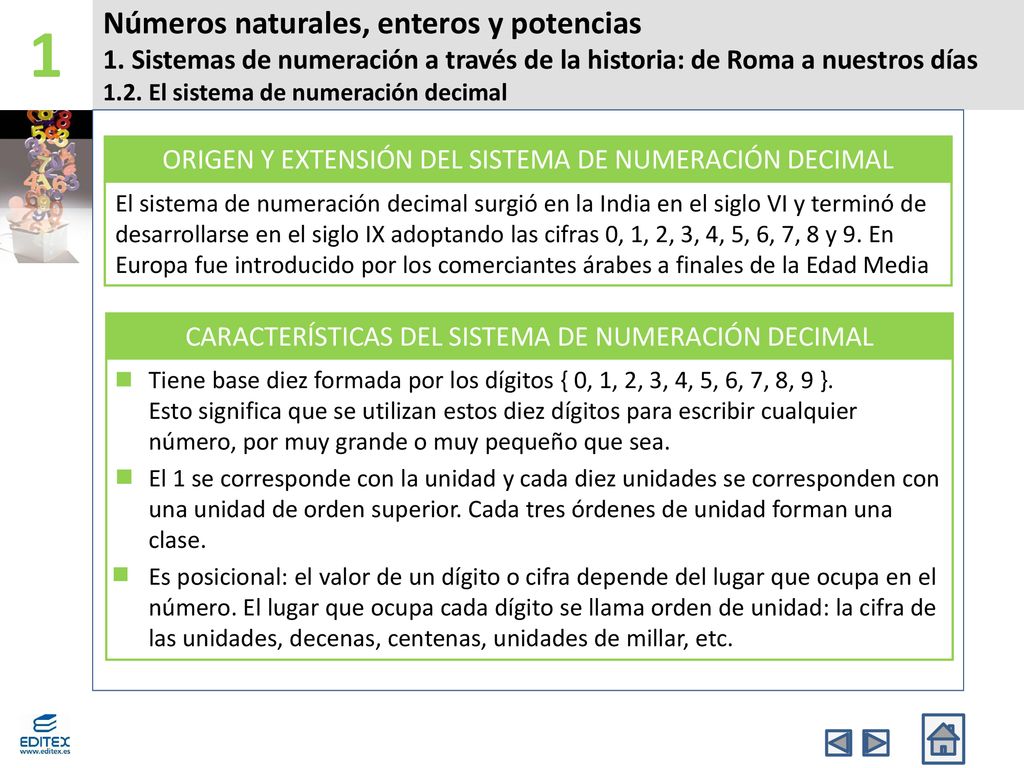 1 Números naturales, enteros y potencias 1. Sistemas de numeración a través de la historia: de Roma a nuestros días.