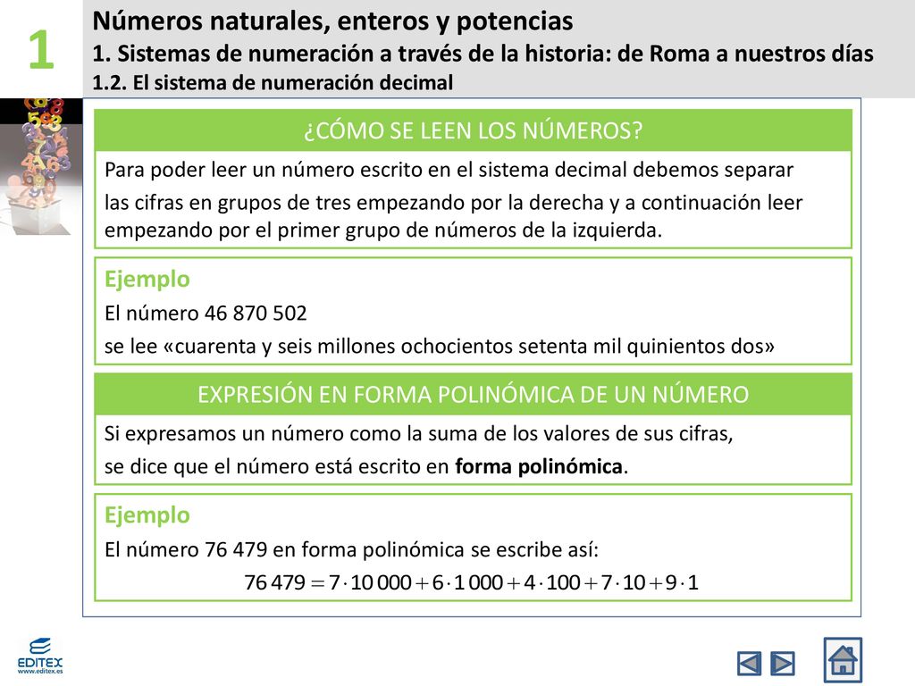 1 Números naturales, enteros y potencias 1. Sistemas de numeración a través de la historia: de Roma a nuestros días.