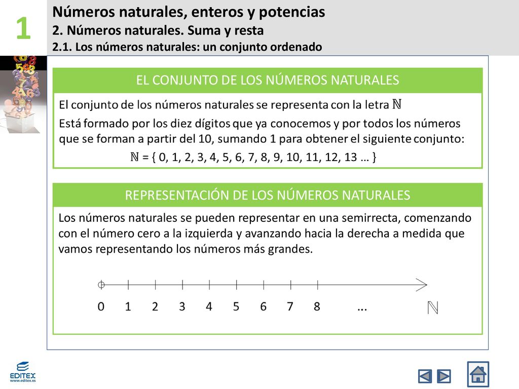 1 Números naturales, enteros y potencias 2. Números naturales. Suma y resta Los números naturales: un conjunto ordenado.