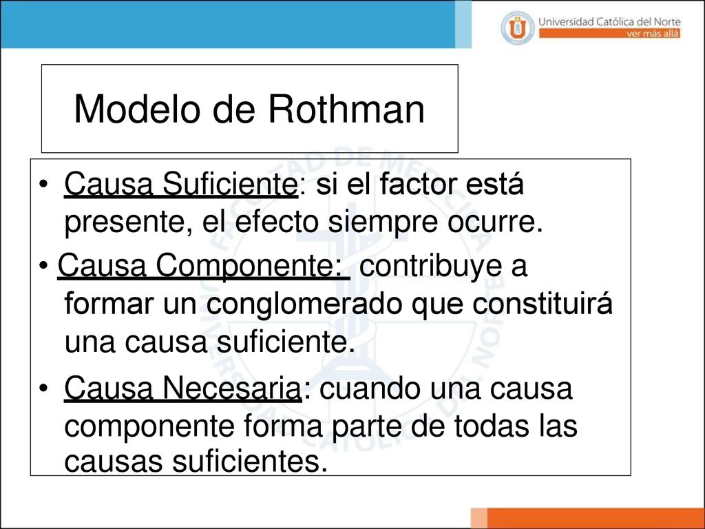 Modelo de Rothman • Causa Suficiente: si el factor está presente, el efecto siempre ocurre. • Causa Componente: contribuye a.