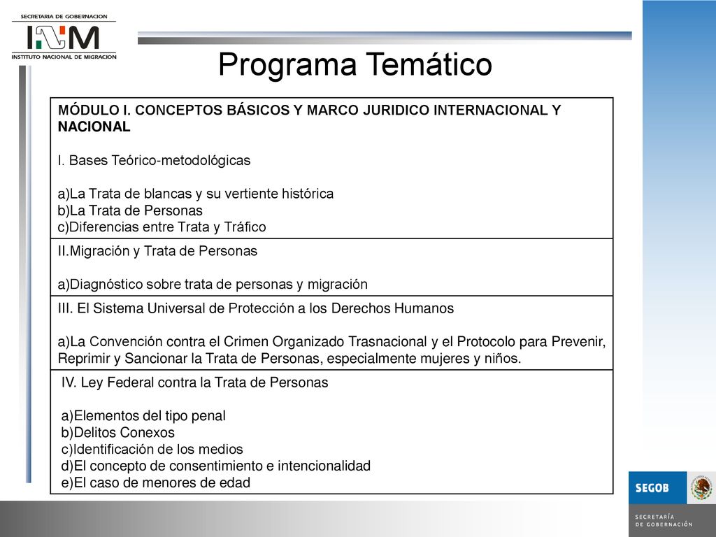 Programa Temático MÓDULO I. CONCEPTOS BÁSICOS Y MARCO JURIDICO INTERNACIONAL Y NACIONAL. I. Bases Teórico-metodológicas.