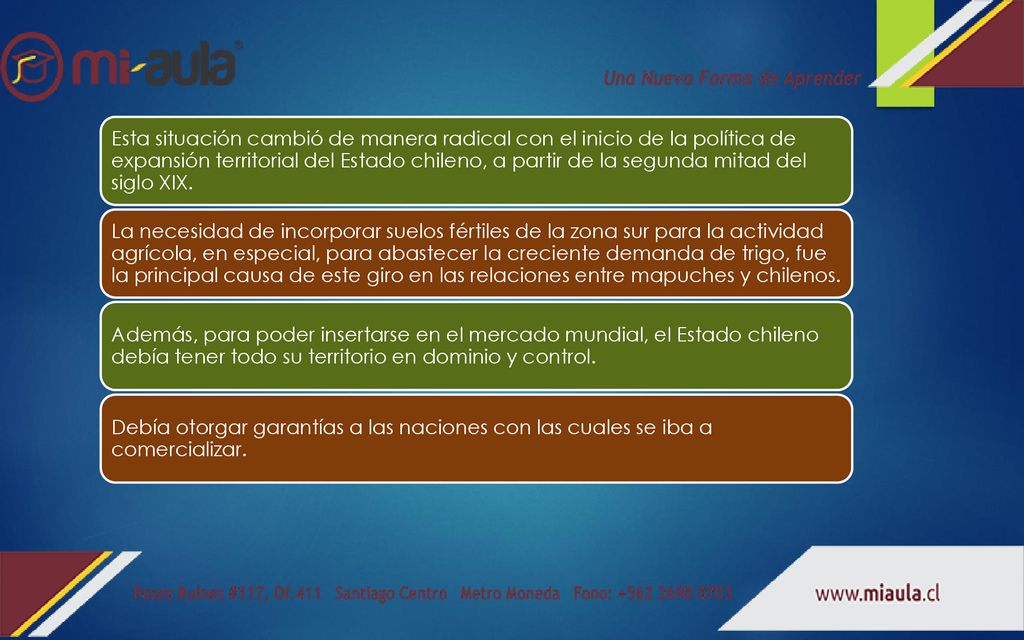 Esta situación cambió de manera radical con el inicio de la política de expansión territorial del Estado chileno, a partir de la segunda mitad del siglo XIX.