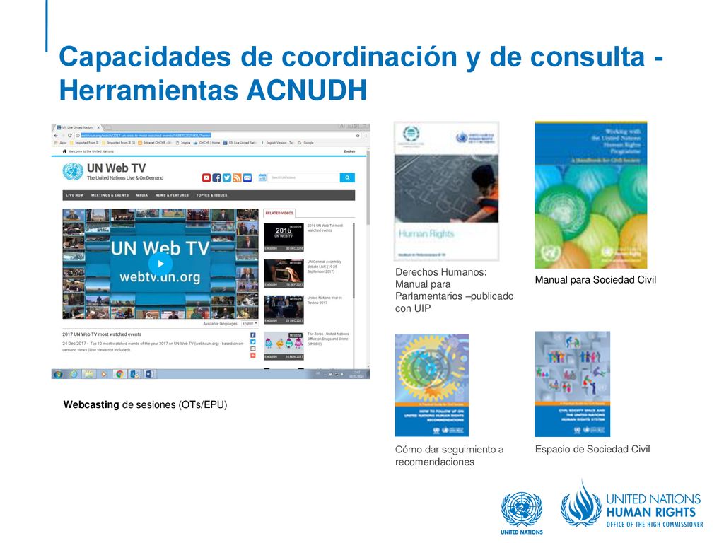 Capacidades de coordinación y de consulta - Herramientas ACNUDH