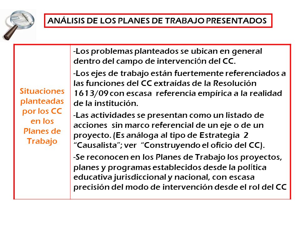 Situaciones planteadas por los CC en los Planes de Trabajo