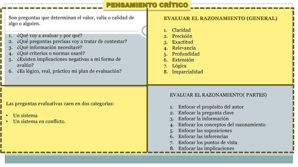 Son preguntas que determinan el valor, valía o calidad de algo o alguien.