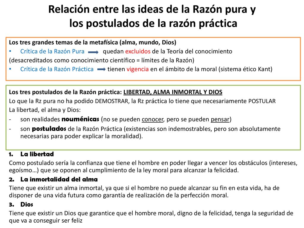 Relación entre las ideas de la Razón pura y los postulados de la razón práctica