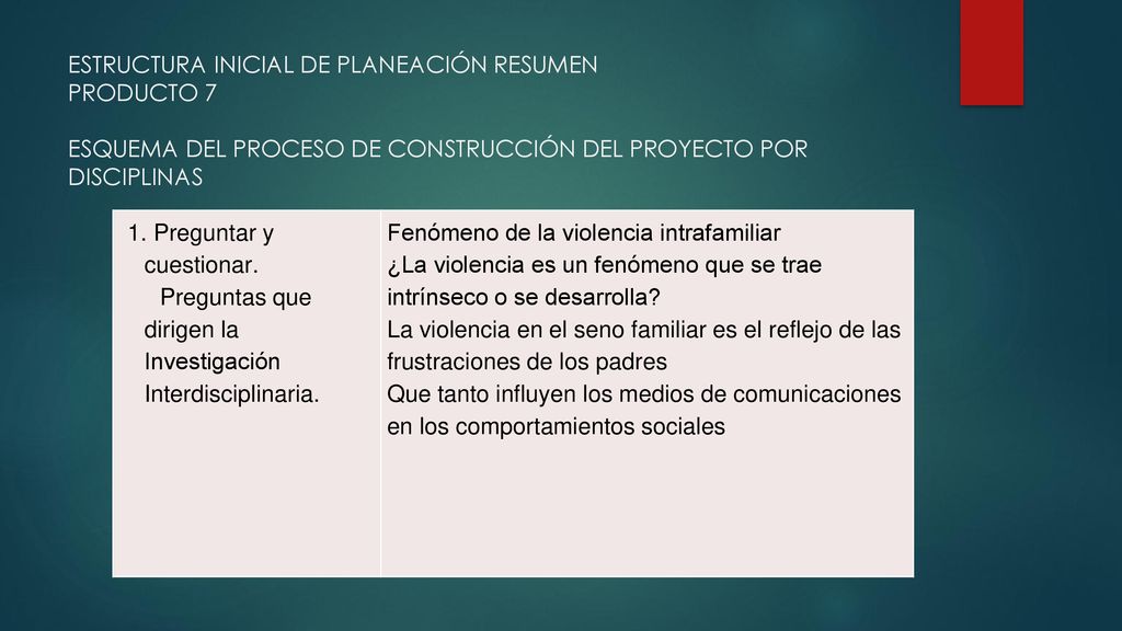 ESTRUCTURA INICIAL DE PLANEACIÓN RESUMEN PRODUCTO 7 ESQUEMA DEL PROCESO DE CONSTRUCCIÓN DEL PROYECTO POR DISCIPLINAS