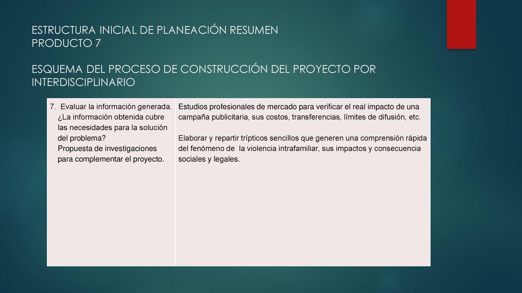 ESTRUCTURA INICIAL DE PLANEACIÓN RESUMEN PRODUCTO 7 ESQUEMA DEL PROCESO DE CONSTRUCCIÓN DEL PROYECTO POR INTERDISCIPLINARIO
