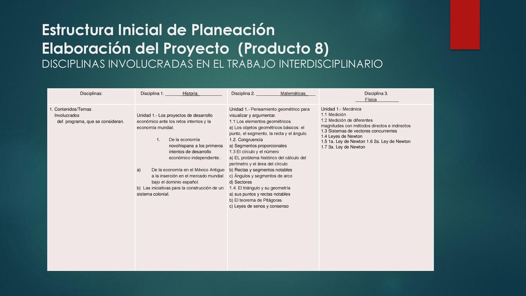Estructura Inicial de Planeación Elaboración del Proyecto (Producto 8) DISCIPLINAS INVOLUCRADAS EN EL TRABAJO INTERDISCIPLINARIO