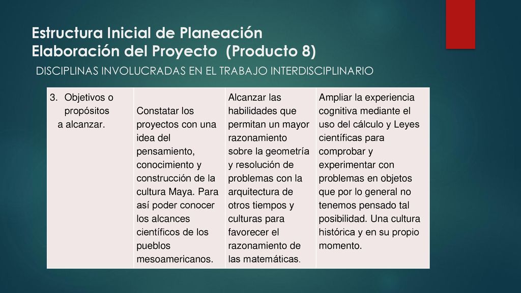Estructura Inicial de Planeación Elaboración del Proyecto (Producto 8) DISCIPLINAS INVOLUCRADAS EN EL TRABAJO INTERDISCIPLINARIO