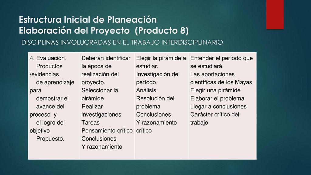 Estructura Inicial de Planeación Elaboración del Proyecto (Producto 8) DISCIPLINAS INVOLUCRADAS EN EL TRABAJO INTERDISCIPLINARIO