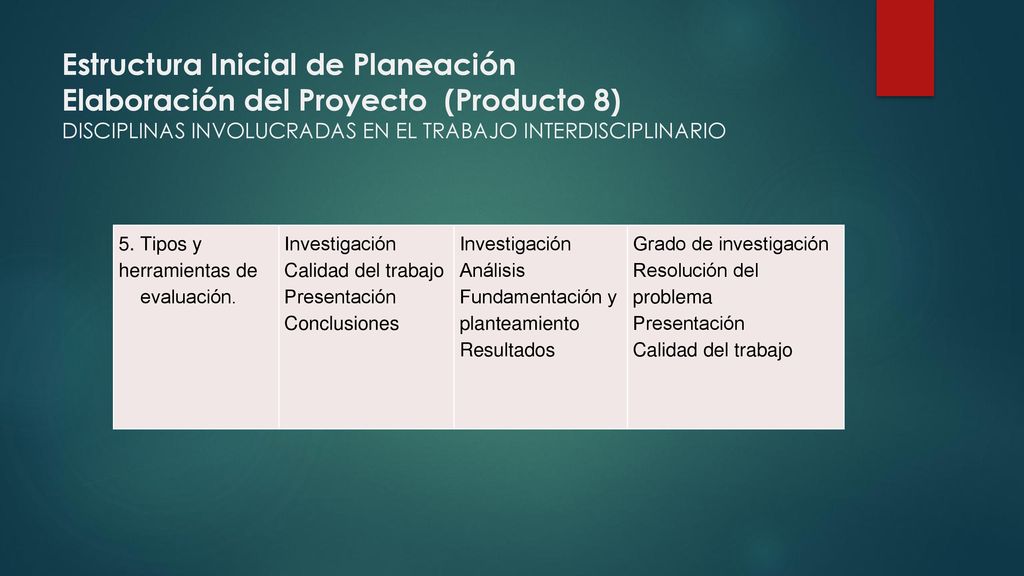 Estructura Inicial de Planeación Elaboración del Proyecto (Producto 8) DISCIPLINAS INVOLUCRADAS EN EL TRABAJO INTERDISCIPLINARIO