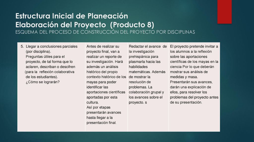 Estructura Inicial de Planeación Elaboración del Proyecto (Producto 8) ESQUEMA DEL PROCESO DE CONSTRUCCIÓN DEL PROYECTO POR DISCIPLINAS