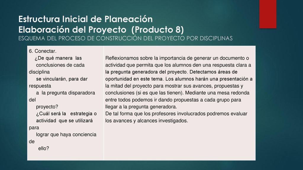 Estructura Inicial de Planeación Elaboración del Proyecto (Producto 8) ESQUEMA DEL PROCESO DE CONSTRUCCIÓN DEL PROYECTO POR DISCIPLINAS