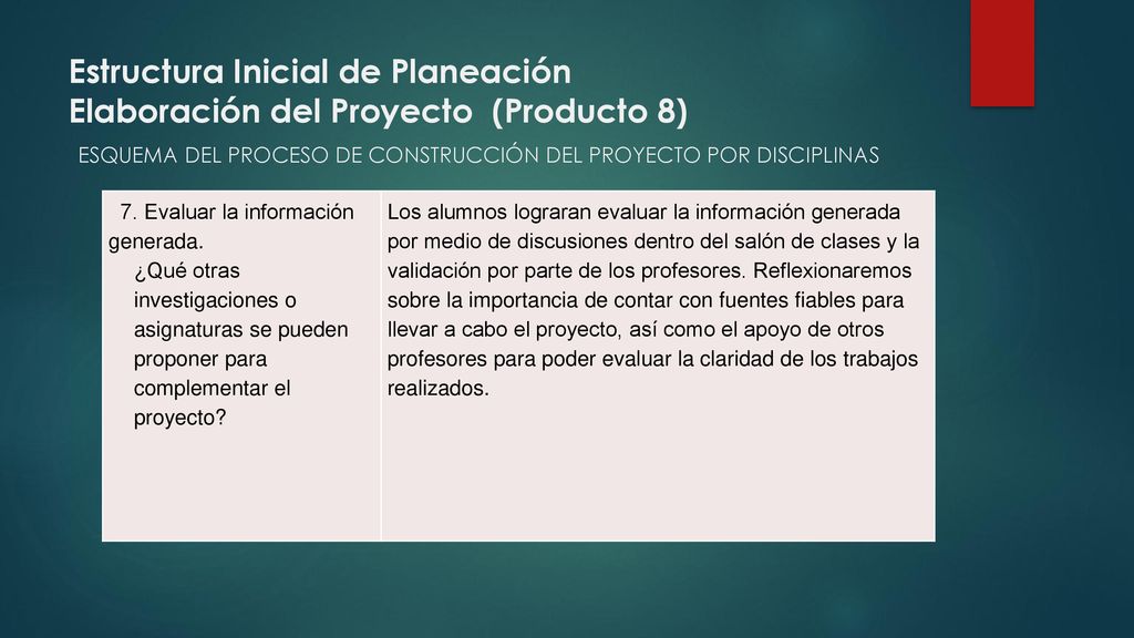 Estructura Inicial de Planeación Elaboración del Proyecto (Producto 8) ESQUEMA DEL PROCESO DE CONSTRUCCIÓN DEL PROYECTO POR DISCIPLINAS