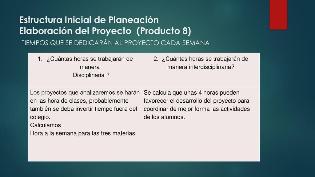 Estructura Inicial de Planeación Elaboración del Proyecto (Producto 8) TIEMPOS QUE SE DEDICARÁN AL PROYECTO CADA SEMANA