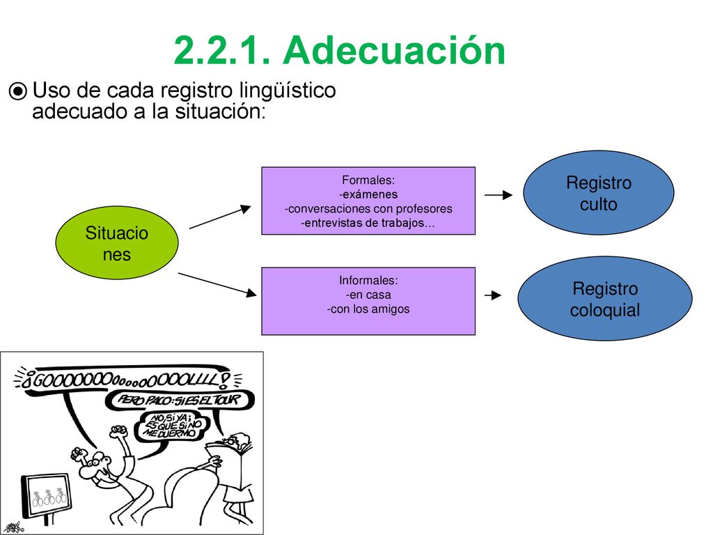 Adecuación Uso de cada registro lingüístico adecuado a la situación: Registro culto. Formales: