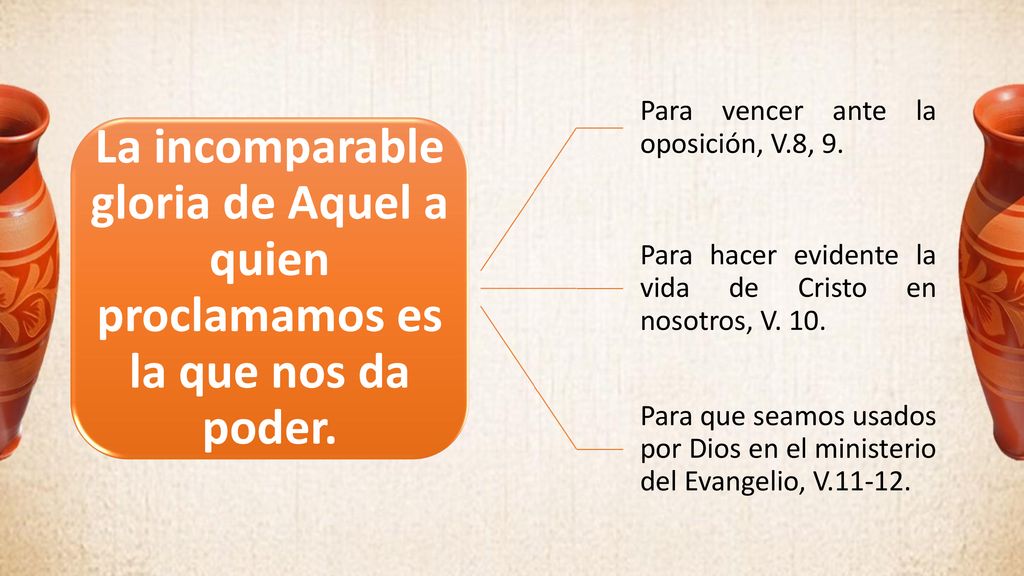 La incomparable gloria de Aquel a quien proclamamos es la que nos da poder.