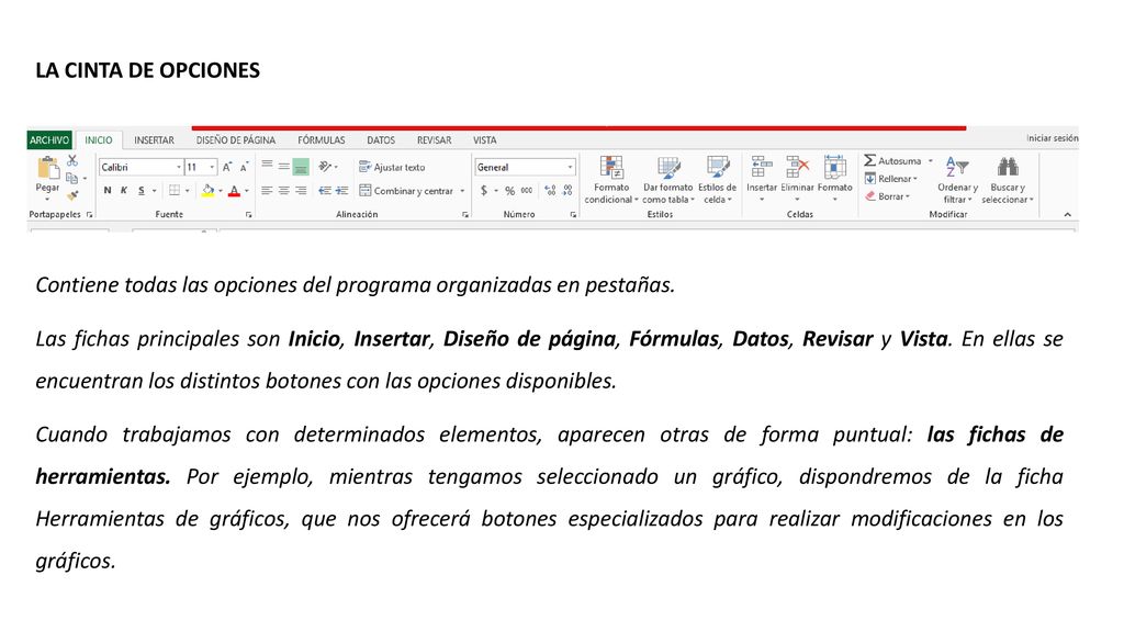 LA CINTA DE OPCIONES Contiene todas las opciones del programa organizadas en pestañas.