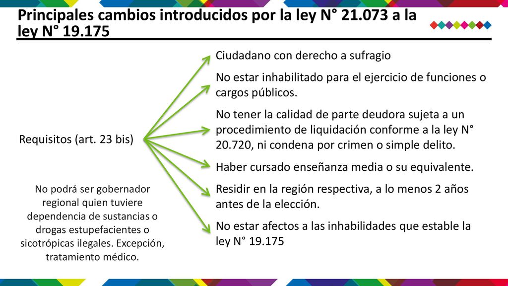 Principales cambios introducidos por la ley N° a la ley N° 19