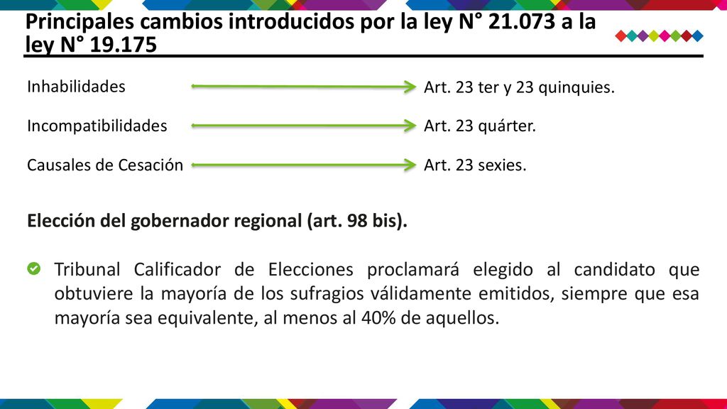 Principales cambios introducidos por la ley N° a la ley N° 19