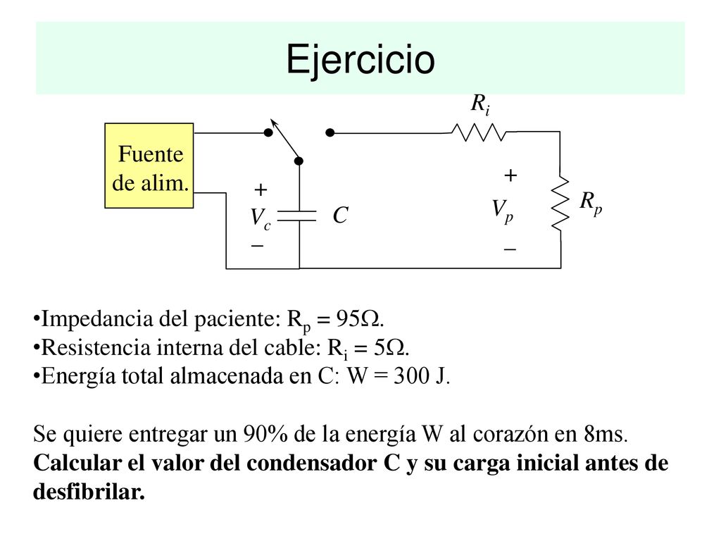 Ejercicio Ri Fuente de alim. + Rp Vp Vc C _