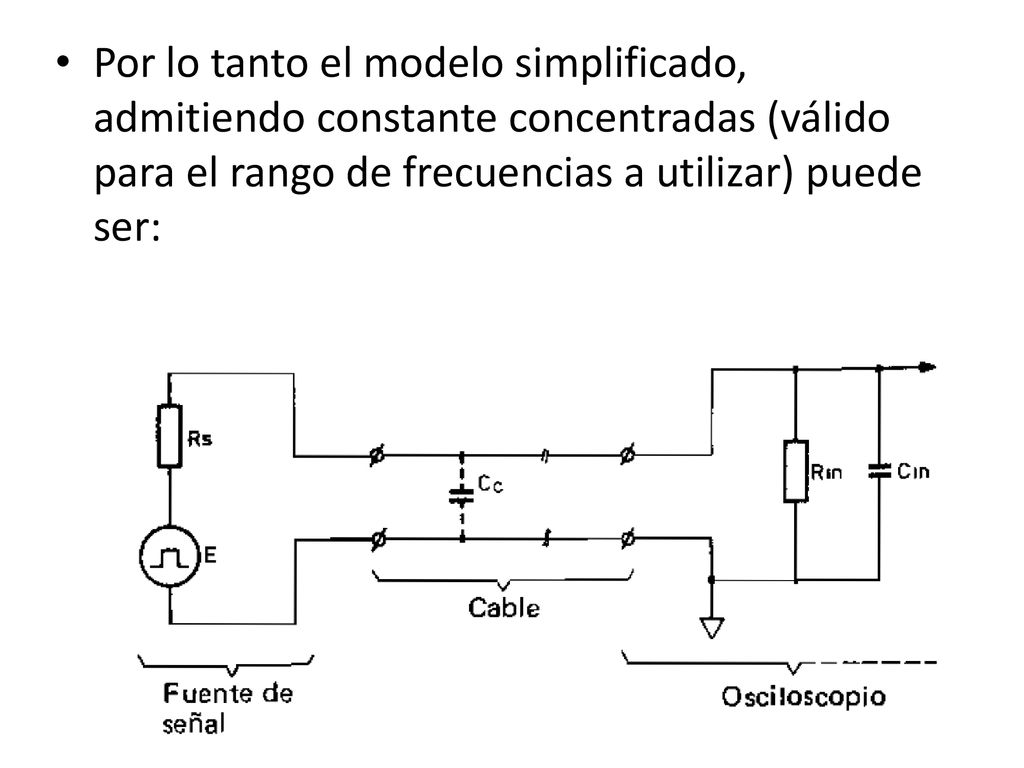 Por lo tanto el modelo simplificado, admitiendo constante concentradas (válido para el rango de frecuencias a utilizar) puede ser:
