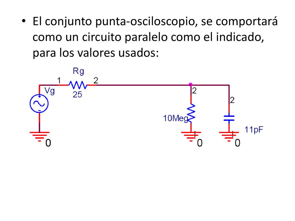El conjunto punta-osciloscopio, se comportará como un circuito paralelo como el indicado, para los valores usados: