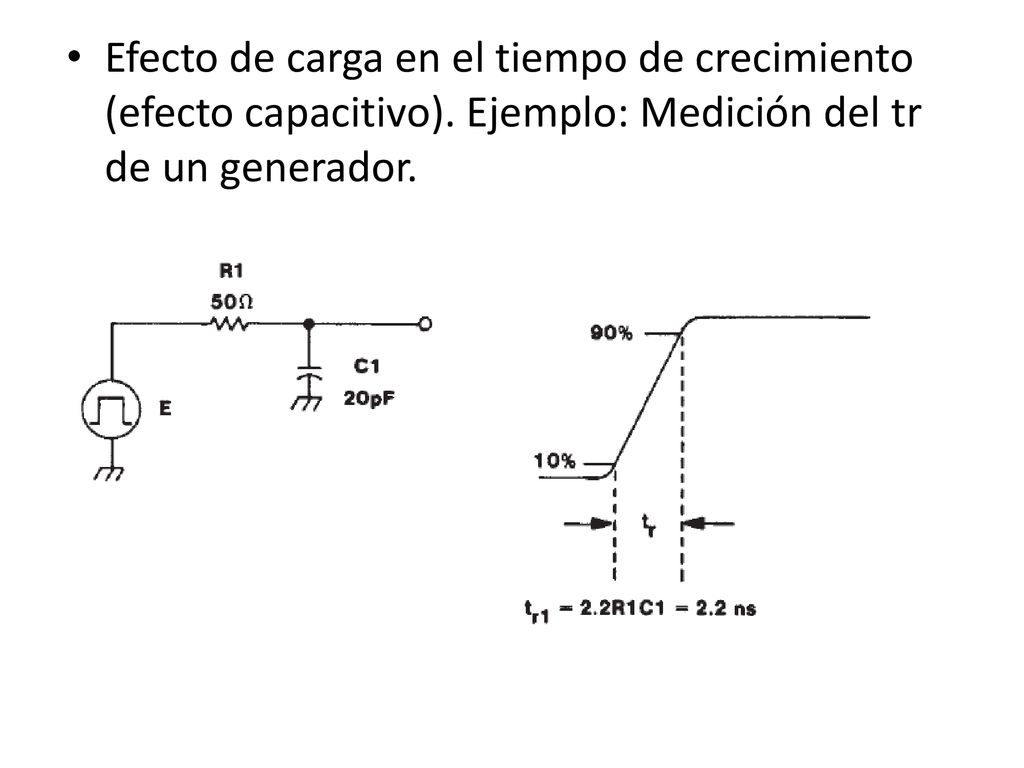 Efecto de carga en el tiempo de crecimiento (efecto capacitivo)