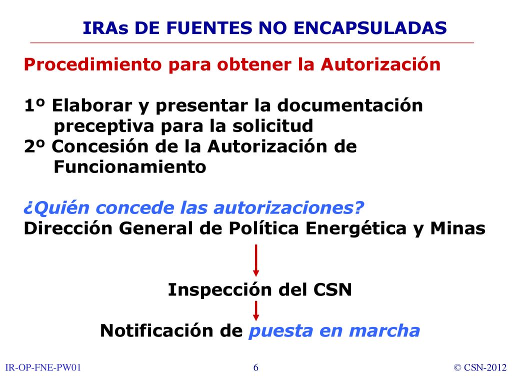 IRAs DE FUENTES NO ENCAPSULADAS Notificación de puesta en marcha