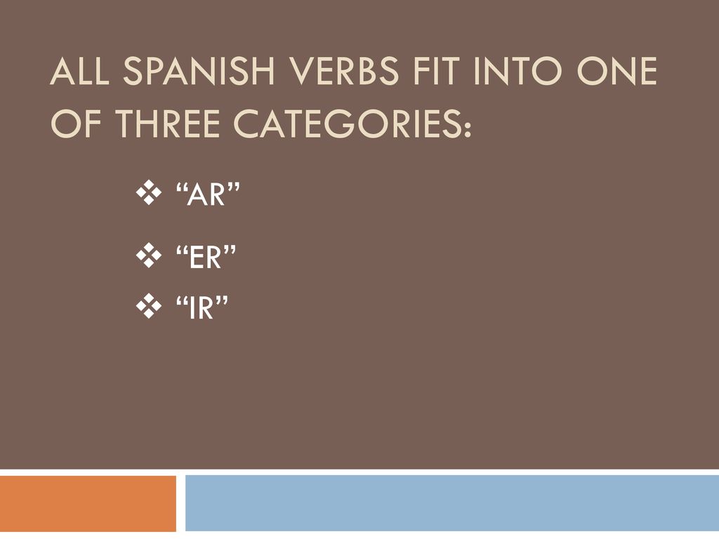 All Spanish verbs fit into one of three categories: