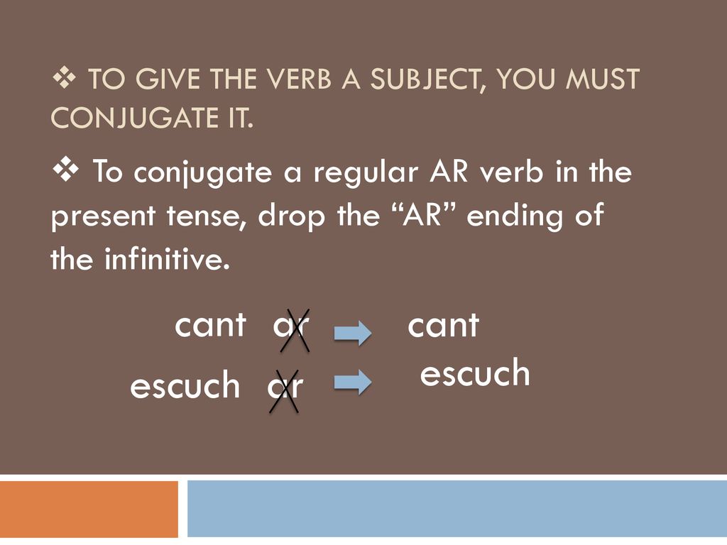 To give the verb a subject, you must conjugate it.