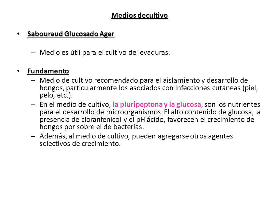 Medios decultivo Sabouraud Glucosado Agar. Medio es útil para el cultivo de levaduras. Fundamento.