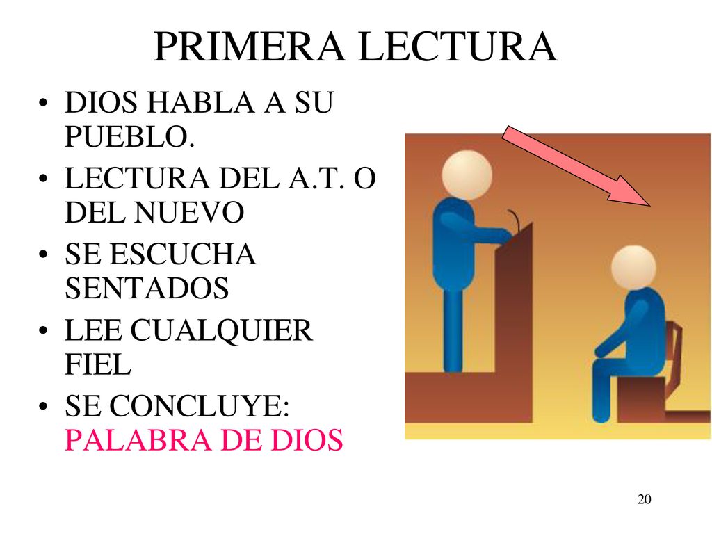 PRIMERA LECTURA DIOS HABLA A SU PUEBLO. LECTURA DEL A.T. O DEL NUEVO