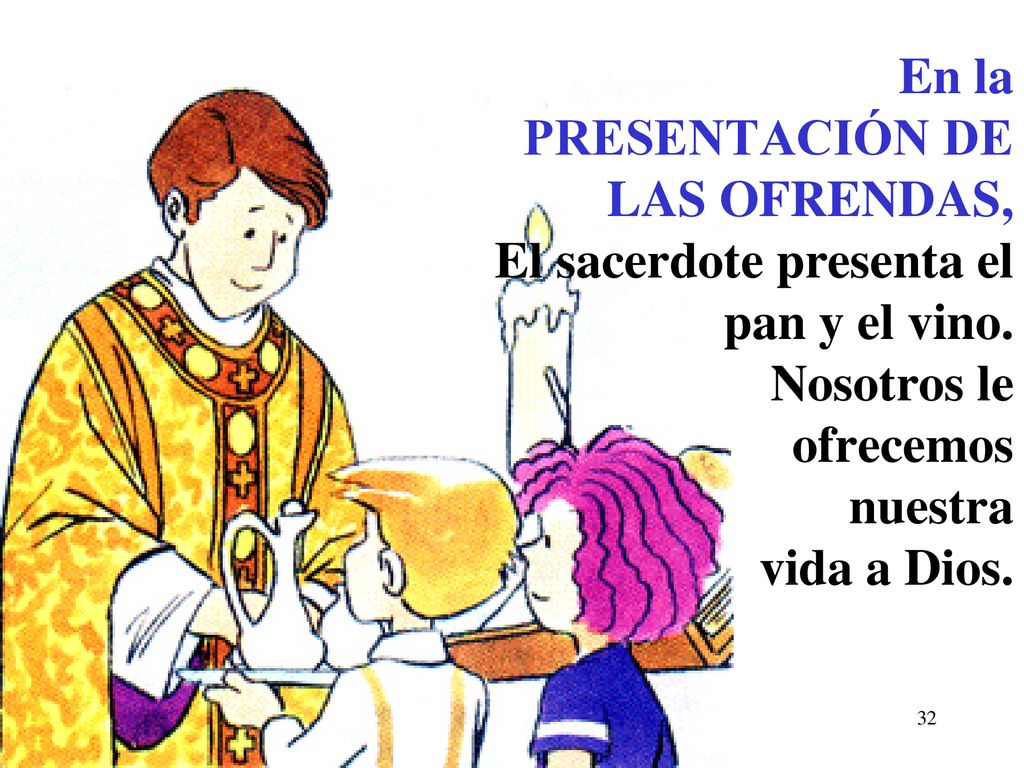 En la PRESENTACIÓN DE LAS OFRENDAS, El sacerdote presenta el pan y el vino. Nosotros le ofrecemos nuestra vida a Dios.