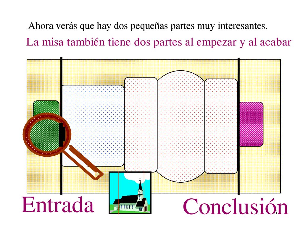 Ahora verás que hay dos pequeñas partes muy interesantes.