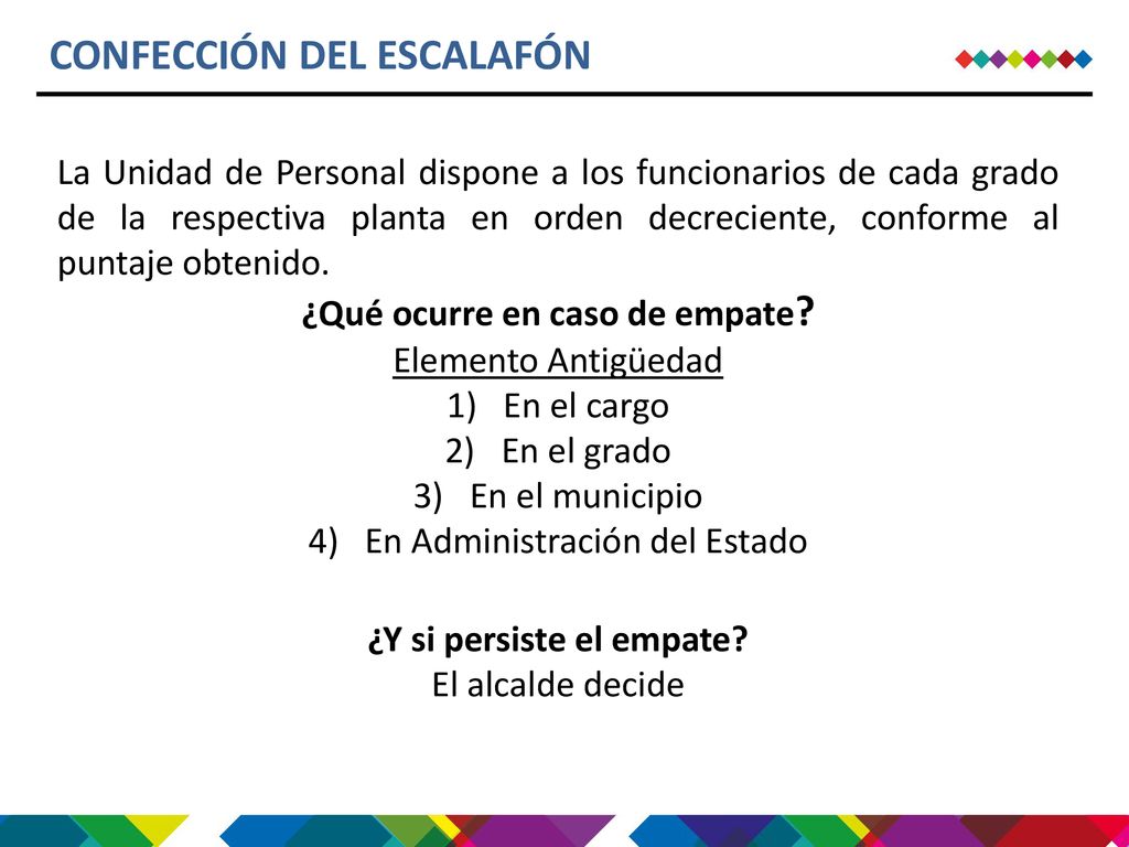 ¿Qué ocurre en caso de empate ¿Y si persiste el empate