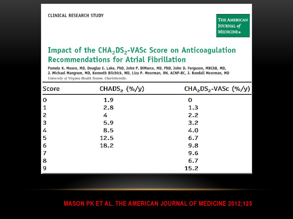 Mason pk et al. The american journal of medicine 2012;125