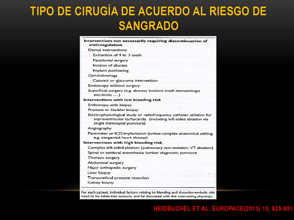 TIPO DE CIRUGÍA DE ACUERDO AL RIESGO DE SANGRADO