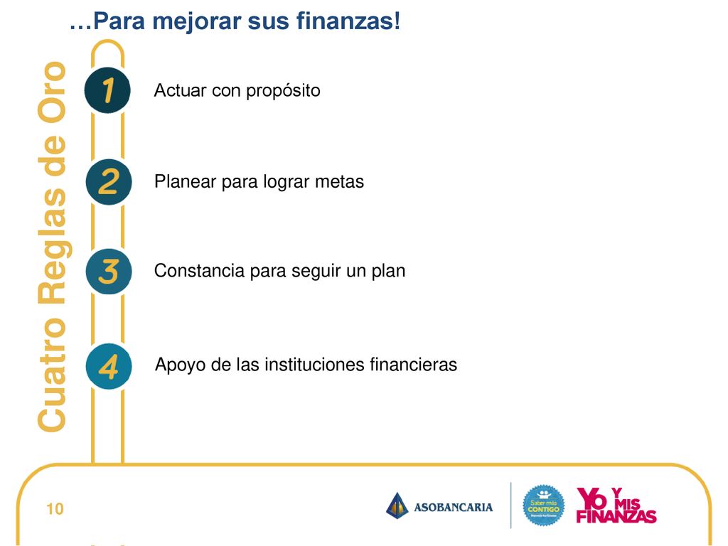 Cuatro Reglas de Oro …Para mejorar sus finanzas! Actuar con propósito