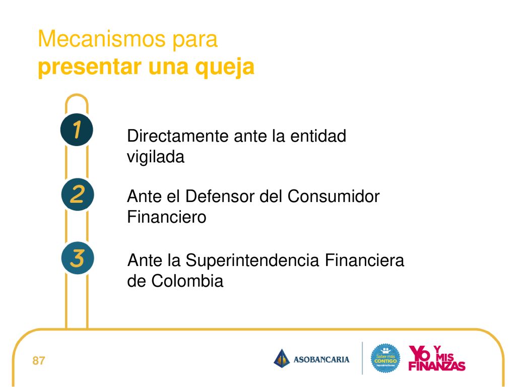 Mecanismos para presentar una queja