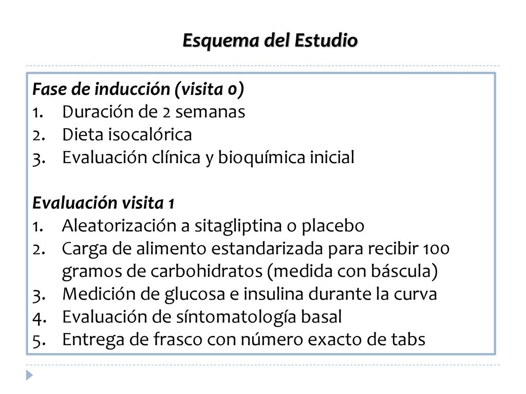 Esquema del Estudio Fase de inducción (visita 0) Duración de 2 semanas