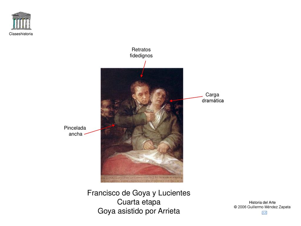 Francisco de Goya y Lucientes Cuarta etapa Goya asistido por Arrieta