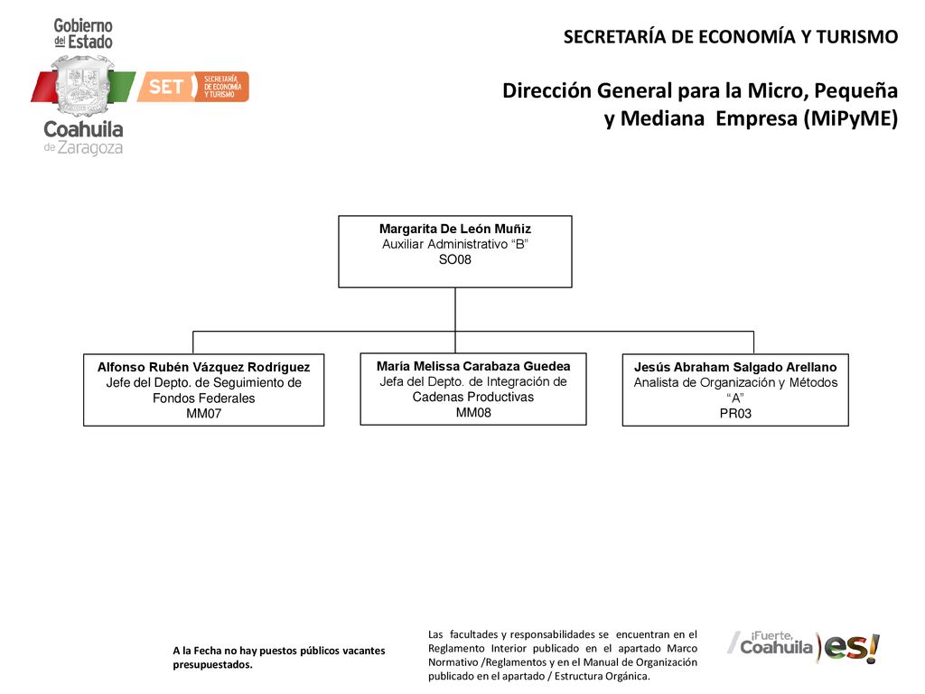 Dirección General para la Micro, Pequeña y Mediana Empresa (MiPyME)