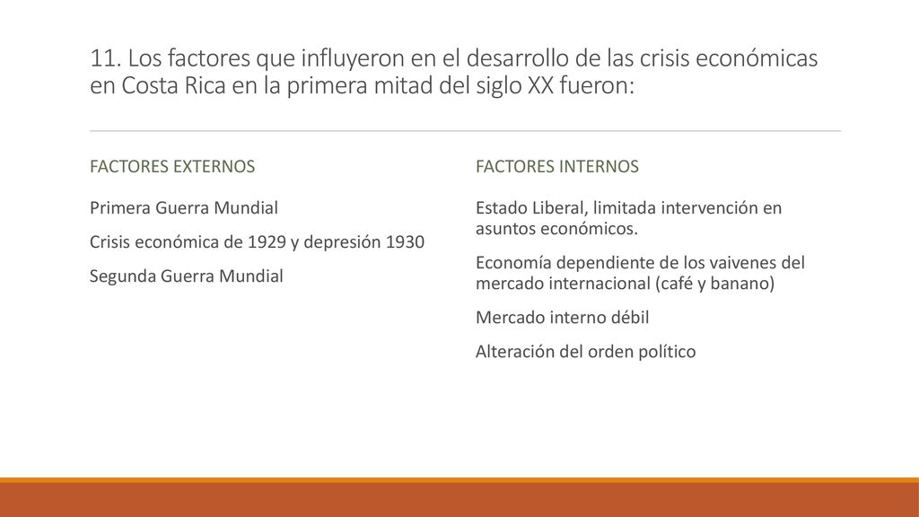 11. Los factores que influyeron en el desarrollo de las crisis económicas en Costa Rica en la primera mitad del siglo XX fueron: