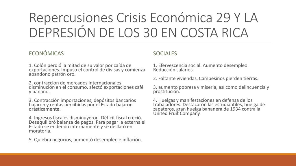 Repercusiones Crisis Económica 29 Y LA DEPRESIÓN DE LOS 30 EN COSTA RICA