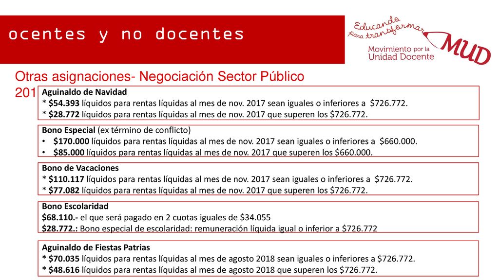 ocentes y no docentes Otras asignaciones- Negociación Sector Público Aguinaldo de Navidad.