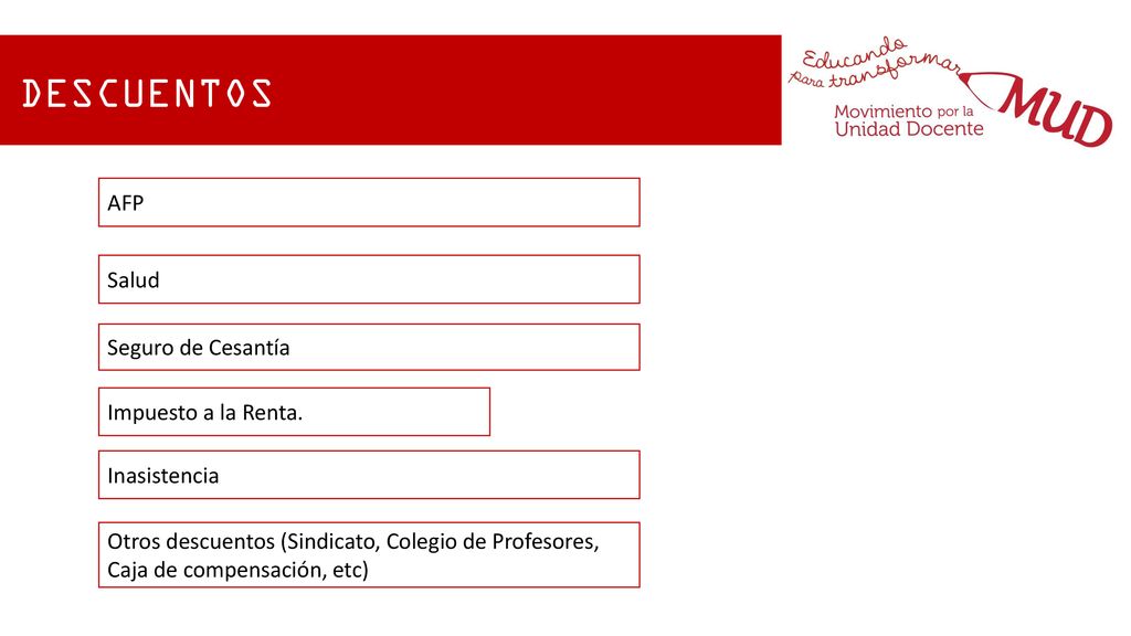 DESCUENTOS AFP Salud Seguro de Cesantía Impuesto a la Renta.