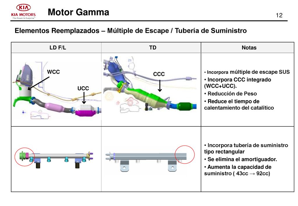 Elementos Reemplazados – Múltiple de Escape / Tubería de Suministro